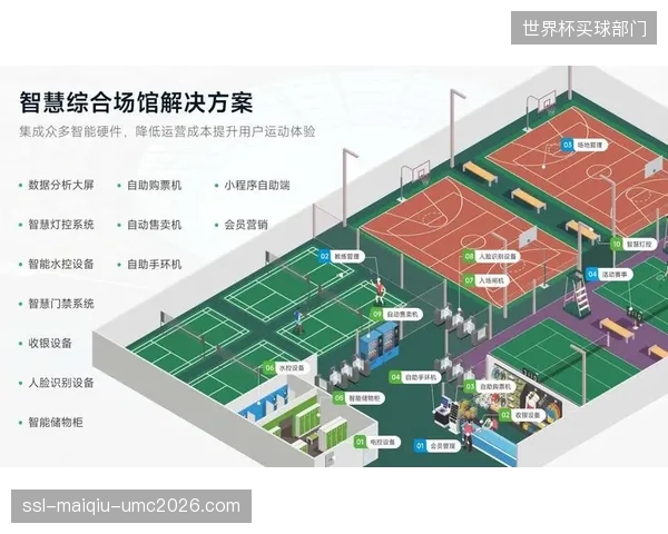 物联网传感技术嵌入健身设施 构建智慧场馆运营底座