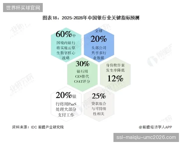 虚拟制作技术降低实景依赖 提升内容生产效率与质感