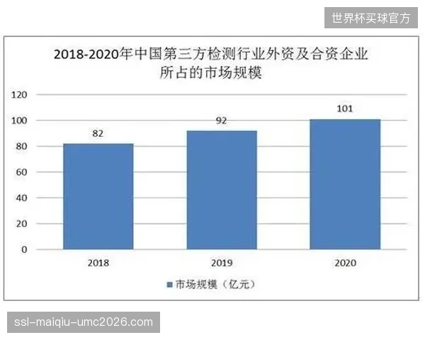 专业第三方托管机构的介入，固化了发行方与用户资产的风险隔离墙